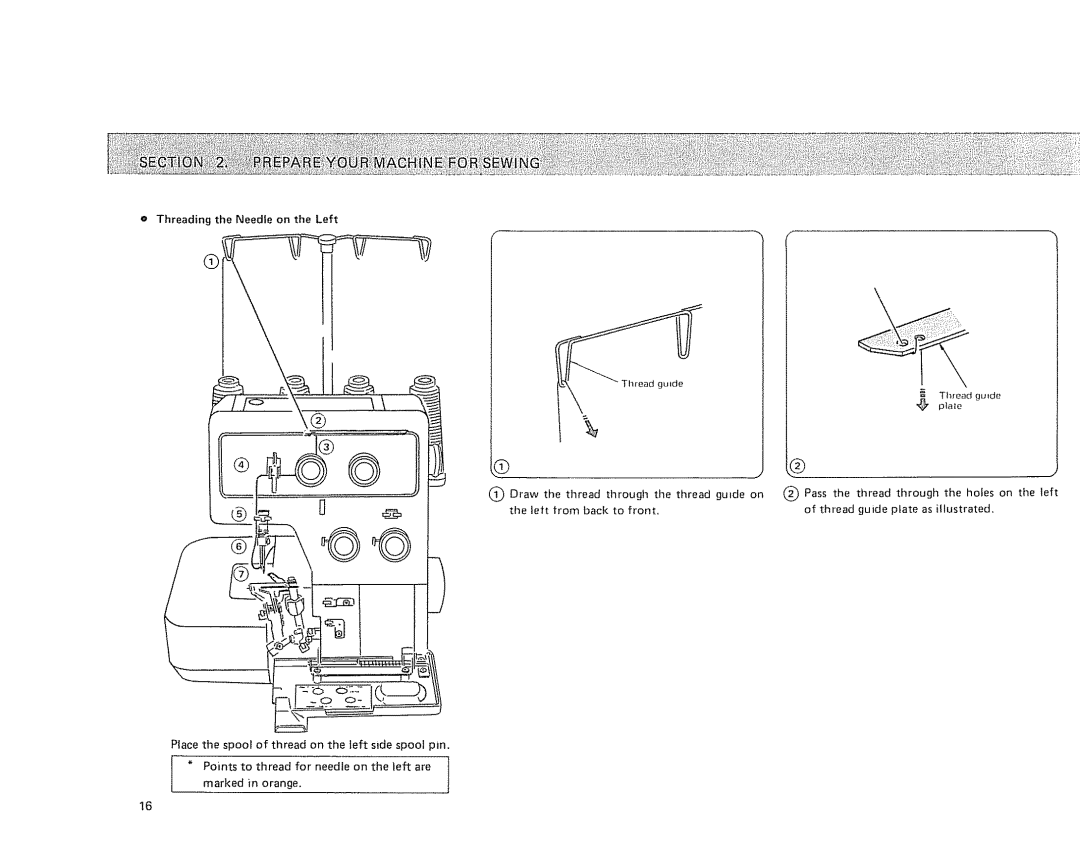 Sears 385. 564180 owner manual Thread gutde plate 