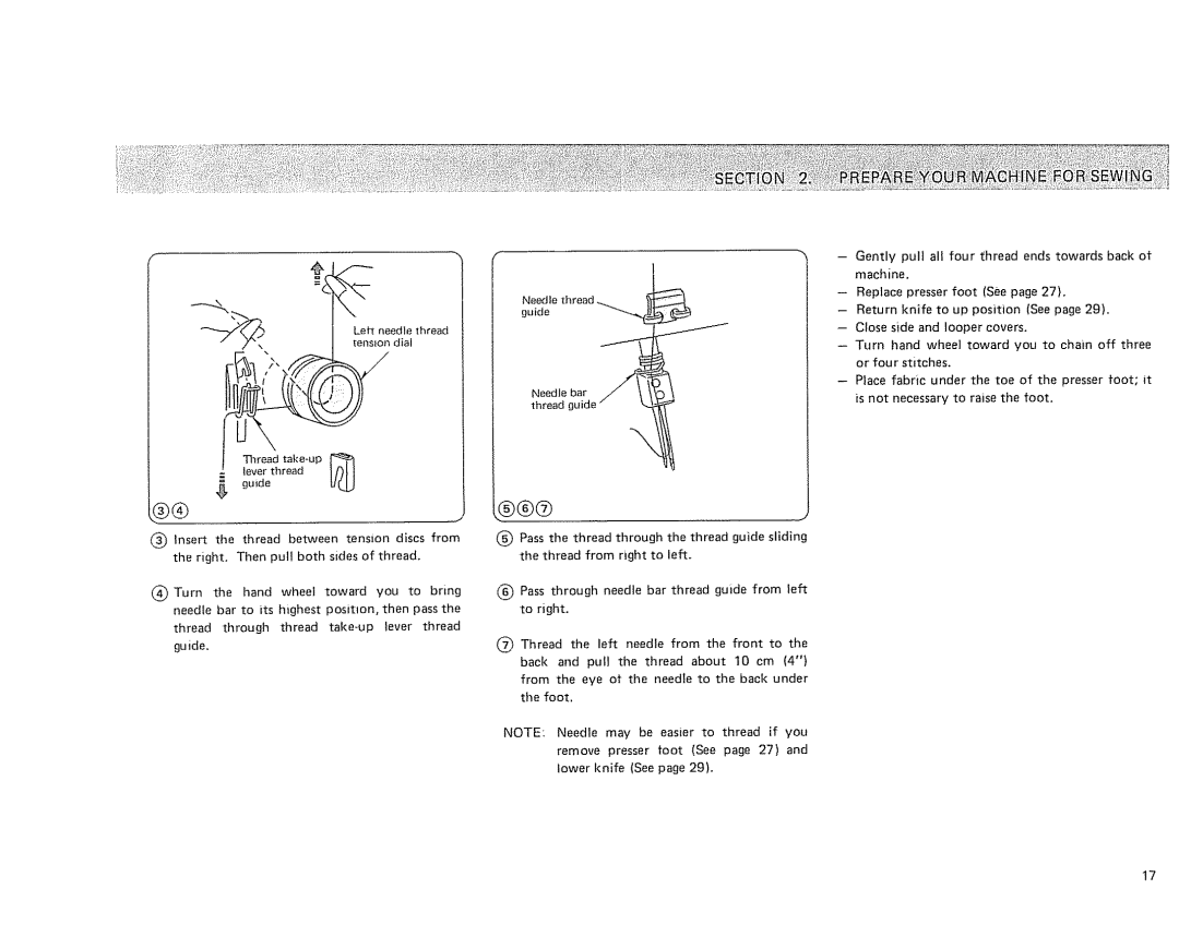 Sears 385. 564180 owner manual Needle thread Ension dial Lever thread Thread take-up guide 