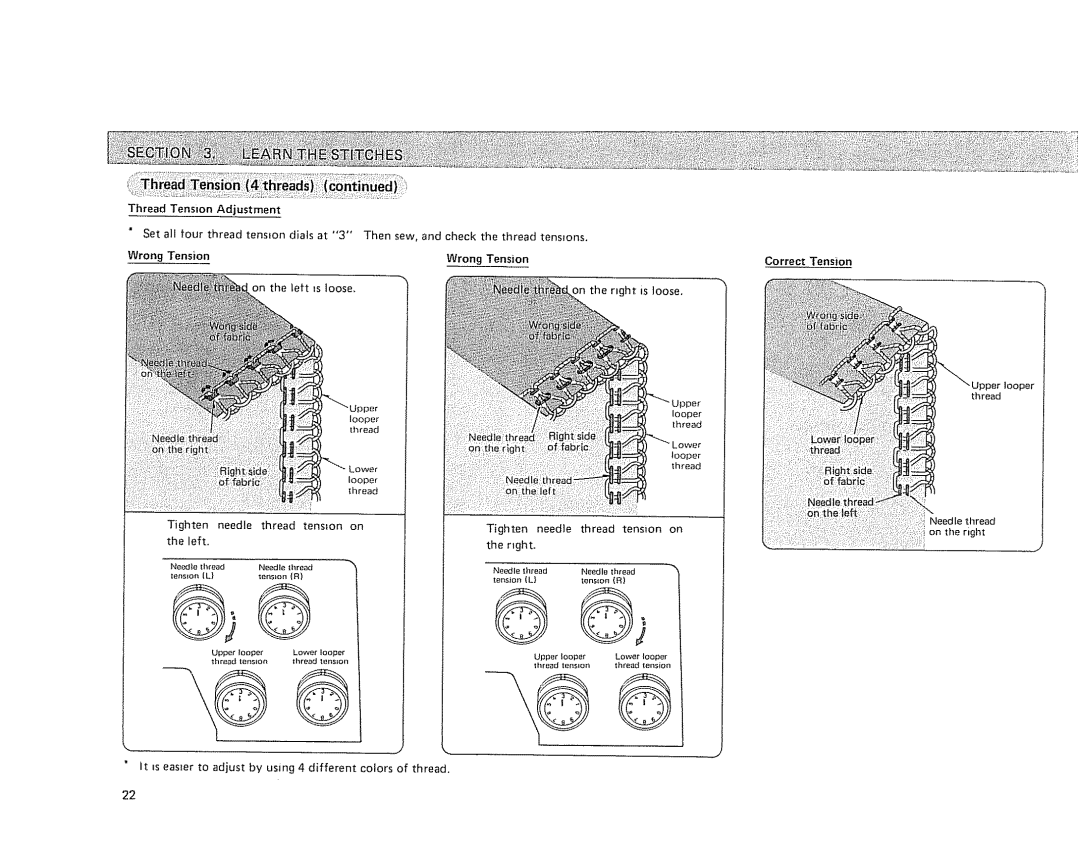 Sears 385. 564180 owner manual Thread Tension Adjustment, Wrong Tension 