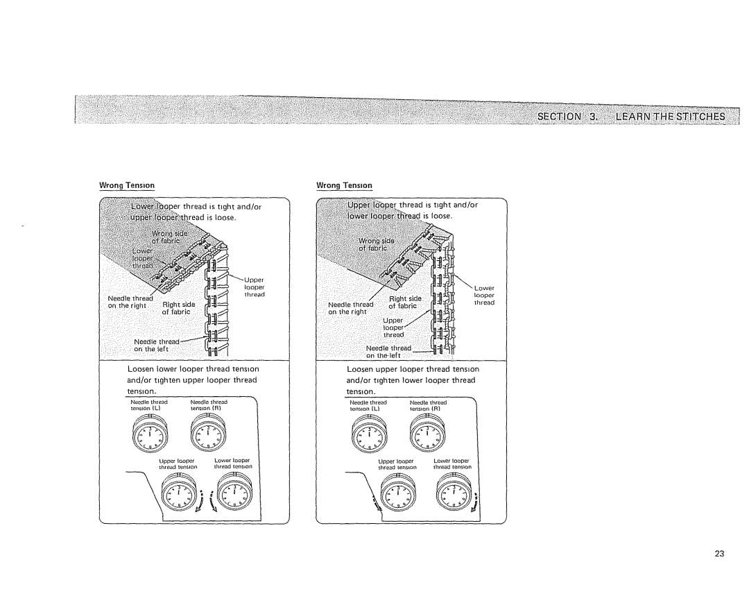 Sears 385. 564180 owner manual Read Is loose, Tension 