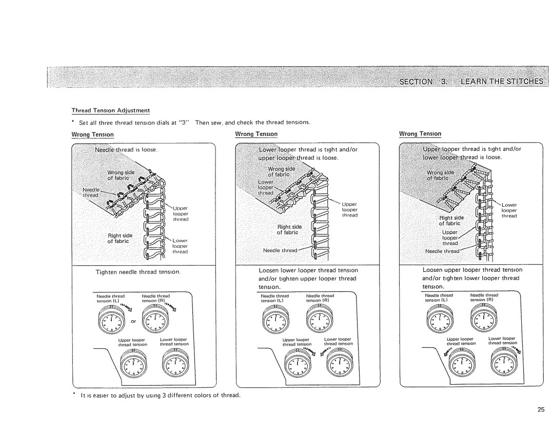 Sears 385. 564180 owner manual Wrong Tension Wrong Tenston 