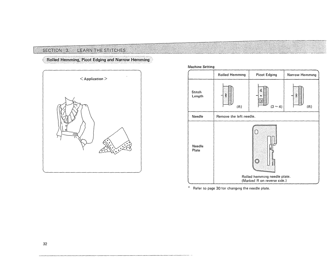 Sears 385. 564180 owner manual Roiled HemmingPicot Edging Narrow Hemming, Plate 