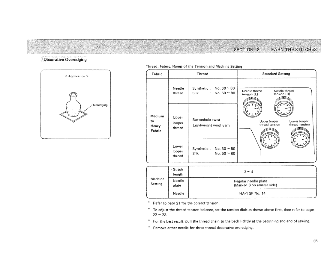 Sears 385. 564180 owner manual Thread, Fabric Medium, Twist 