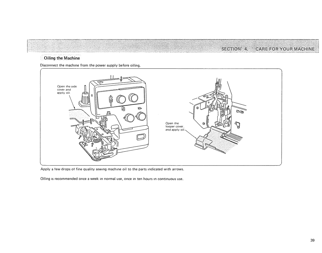 Sears 385. 564180 owner manual Disconnect the machine from the power supply before oiling 