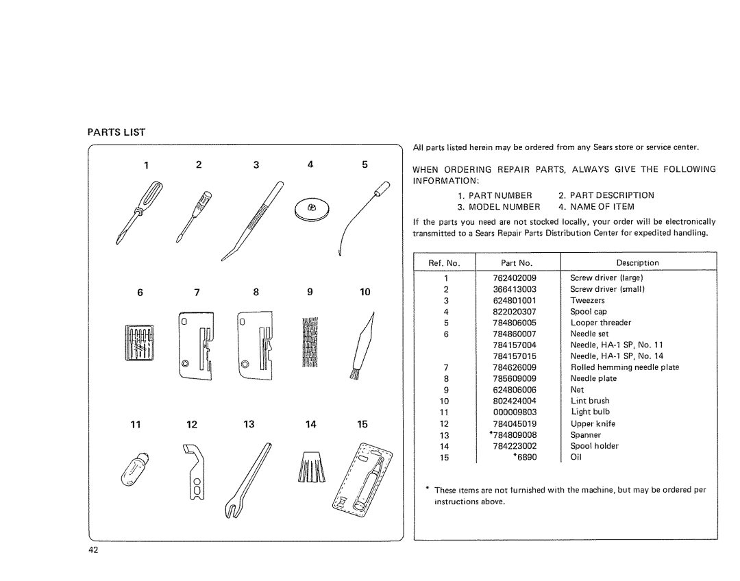 Sears 385. 564180 owner manual Parts List 