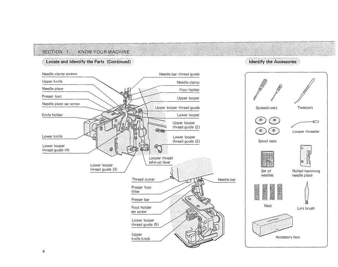 Sears 385. 564180 owner manual Presser foot lifter 