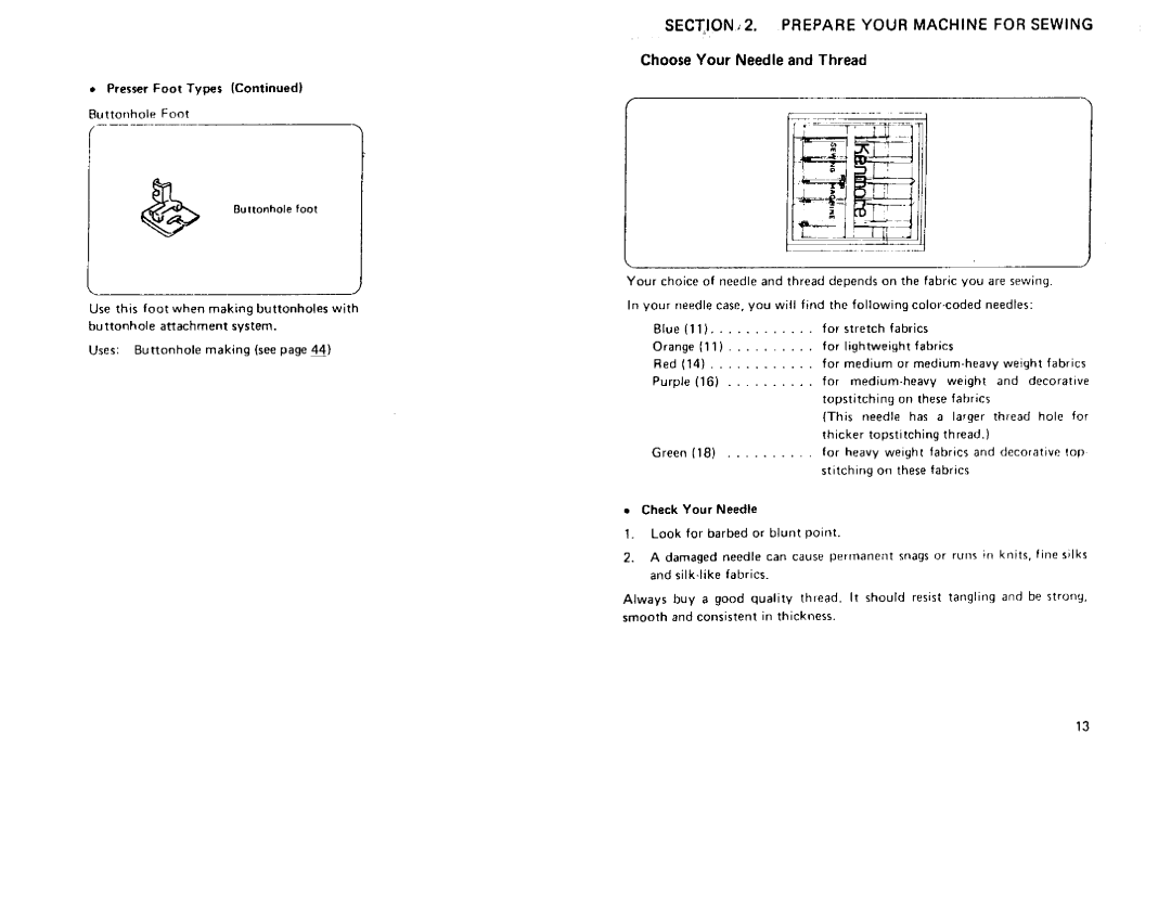 Sears 385 owner manual Check Your Needle 