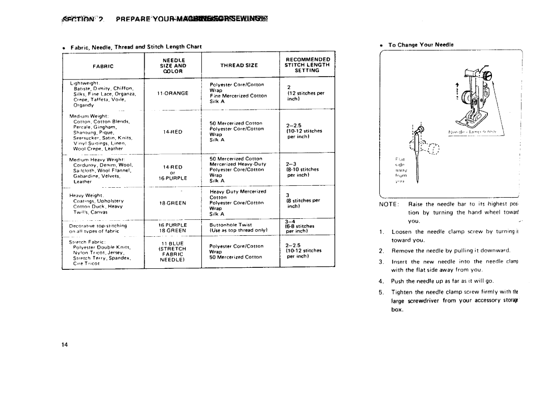 Sears 385 owner manual Ripar, 10-12stitches, To Change Your Needle 