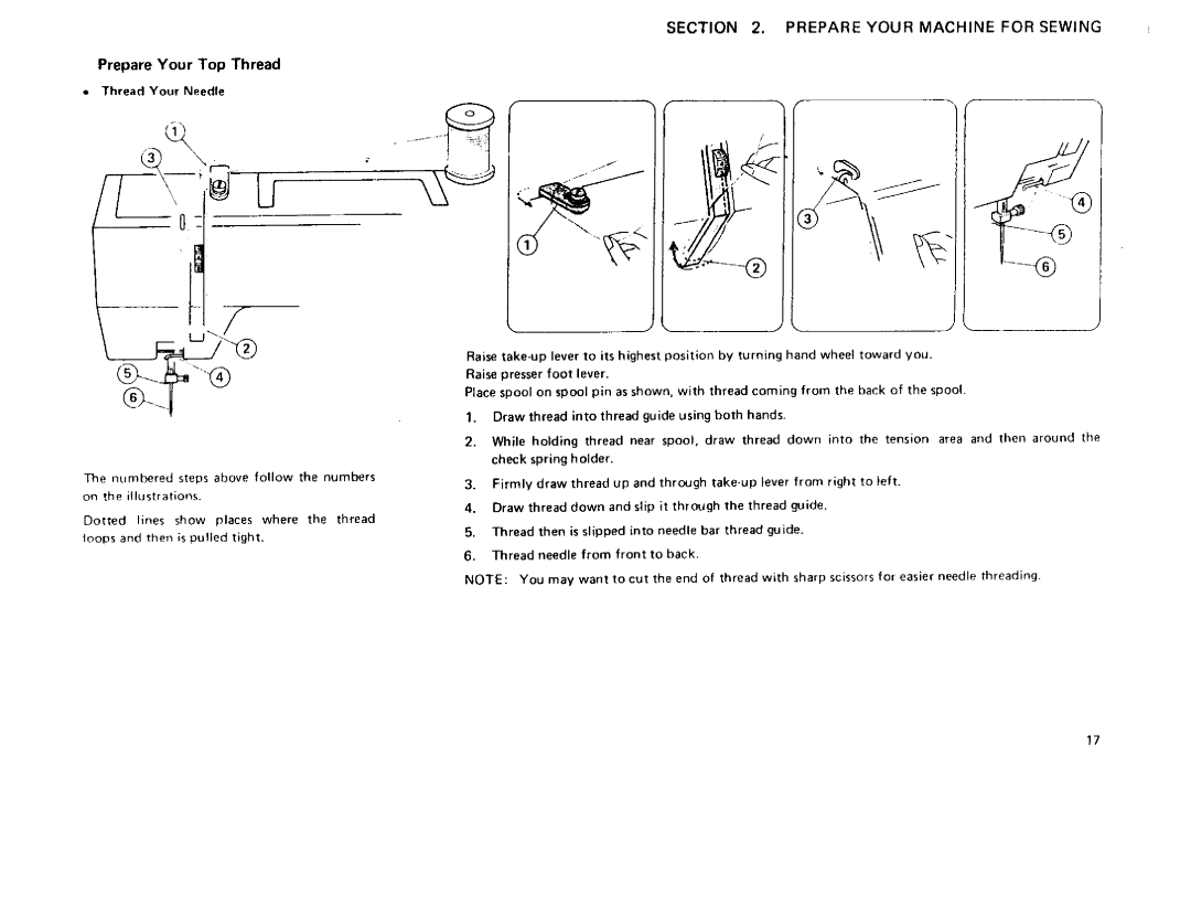 Sears 385 owner manual Prepare Your Top Thread Thread Your Needle 