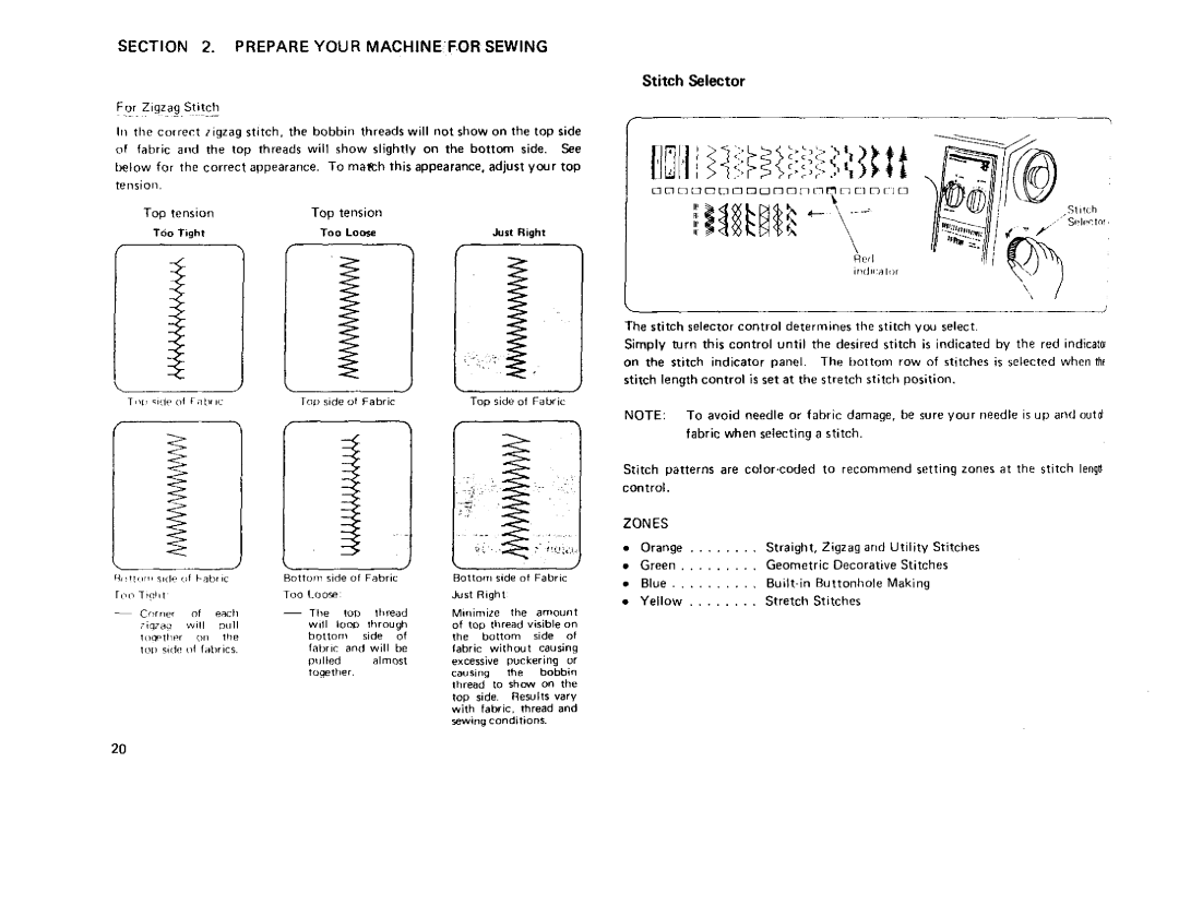 Sears 385 owner manual Prepare Your Machinefor Sewing, Stitch Selector, Fabric when selecting a stitch, ROD thread 