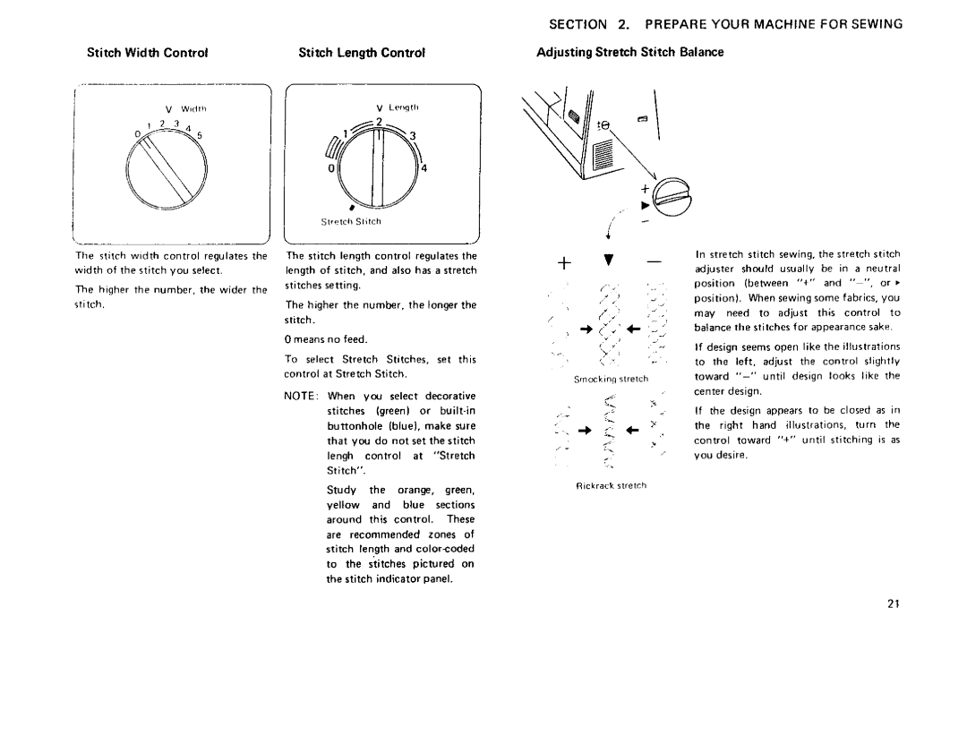 Sears 385 Stitch Width Control Stitch Length ContrOl, Prepare Your Machine for Sewing, Adjusting Stretch Stitch Balance 