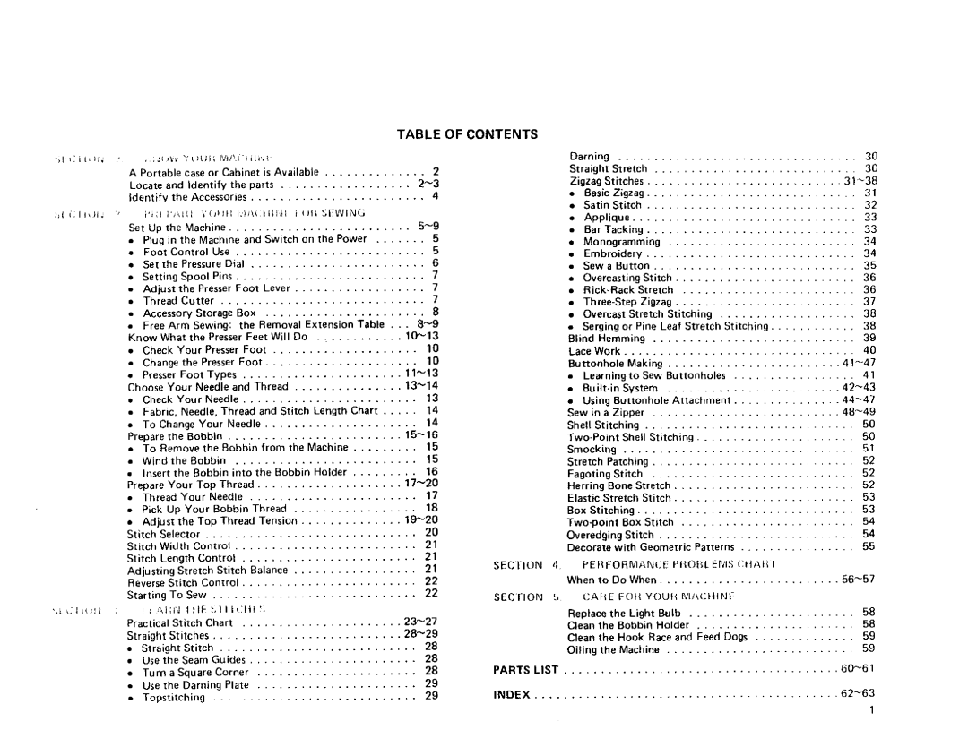 Sears 385 owner manual Table of Contents 