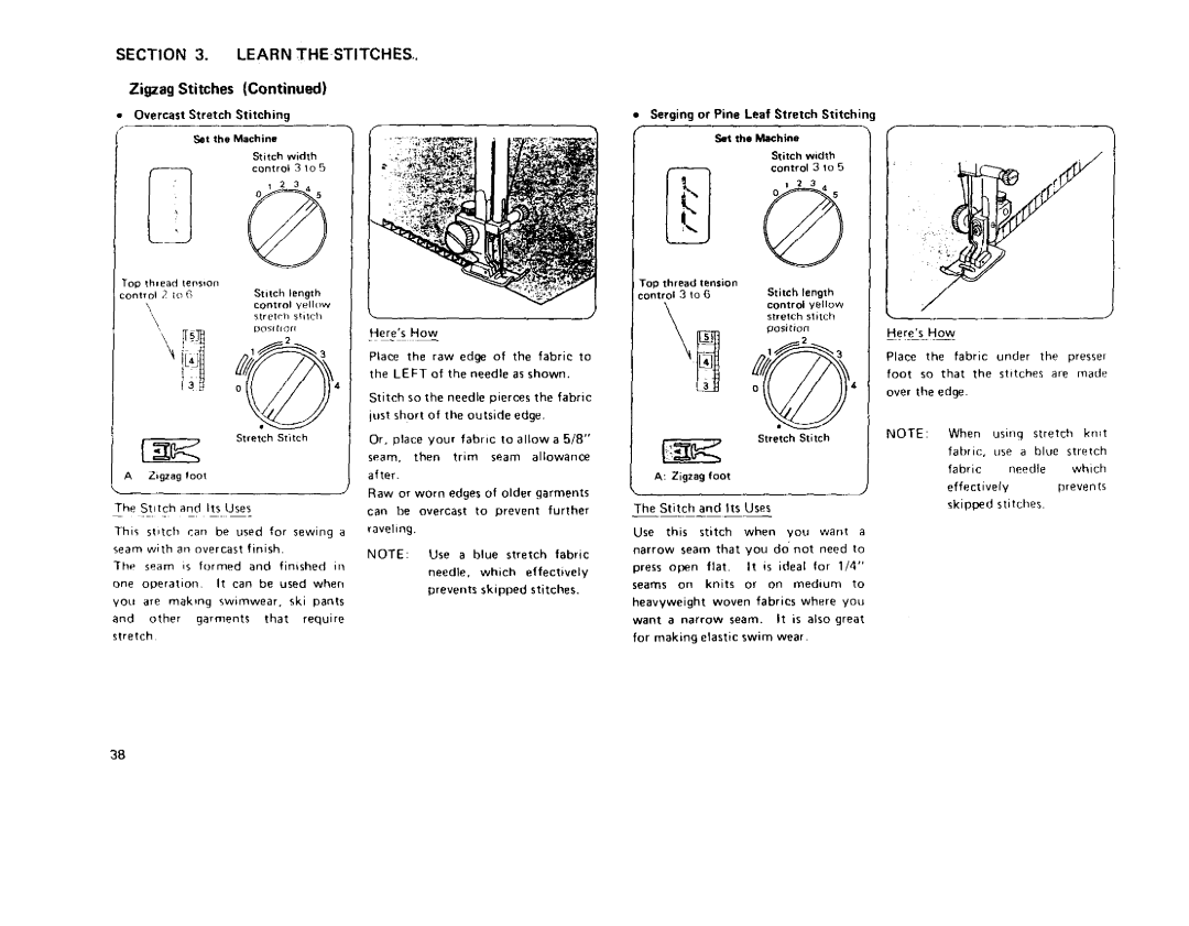 Sears 385 owner manual Overcast Stretch Stitching, Raveling Needle, which effectively 