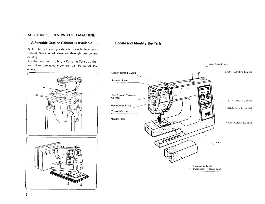 Sears 385 owner manual Portable Case or Cabinet is Available, Locate and Identify the Parts 