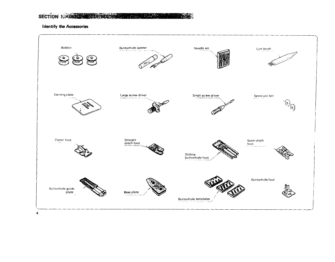 Sears 385 owner manual Identify the AccesSories, Needle set 