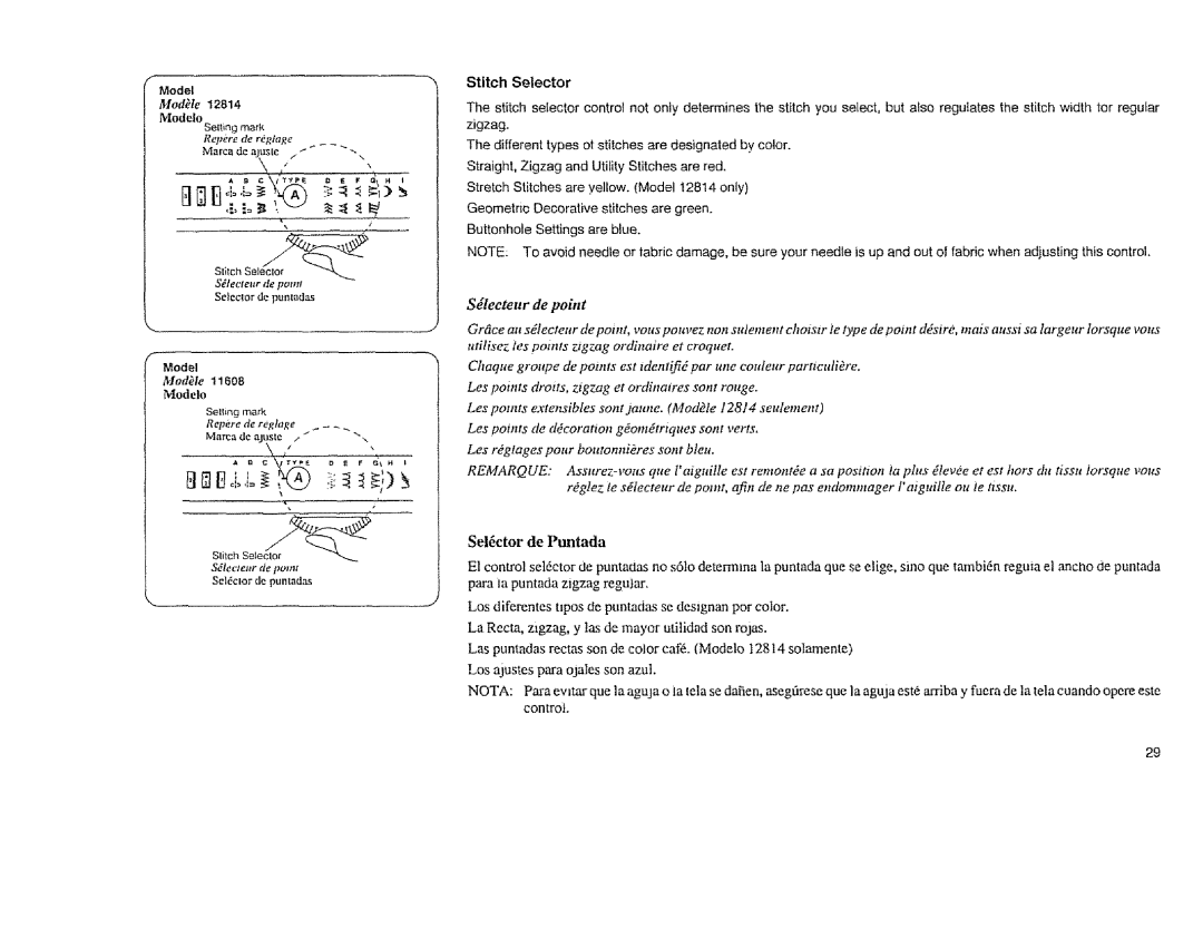 Sears 385.11608, 385.12814 owner manual Sel6ctor de Puntada, Model 