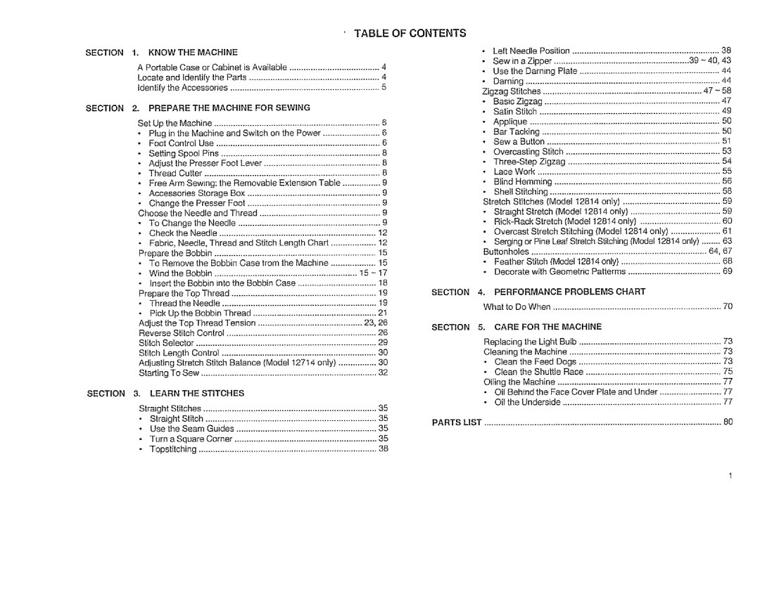 Sears 385.11608, 385.12814 owner manual Table of Contents 