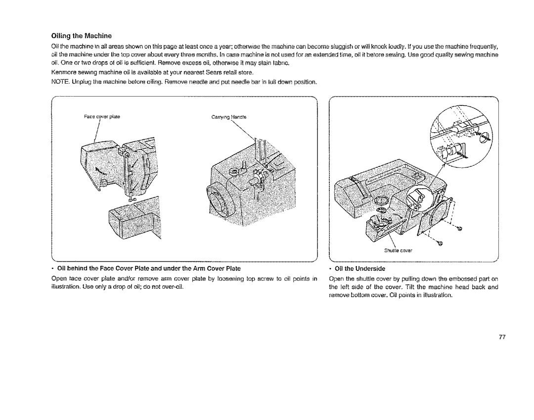 Sears 385.11608, 385.12814 Oiling the Machine, Oil behind the Face Cover Plate Under the Arm, Underside, Illustration 