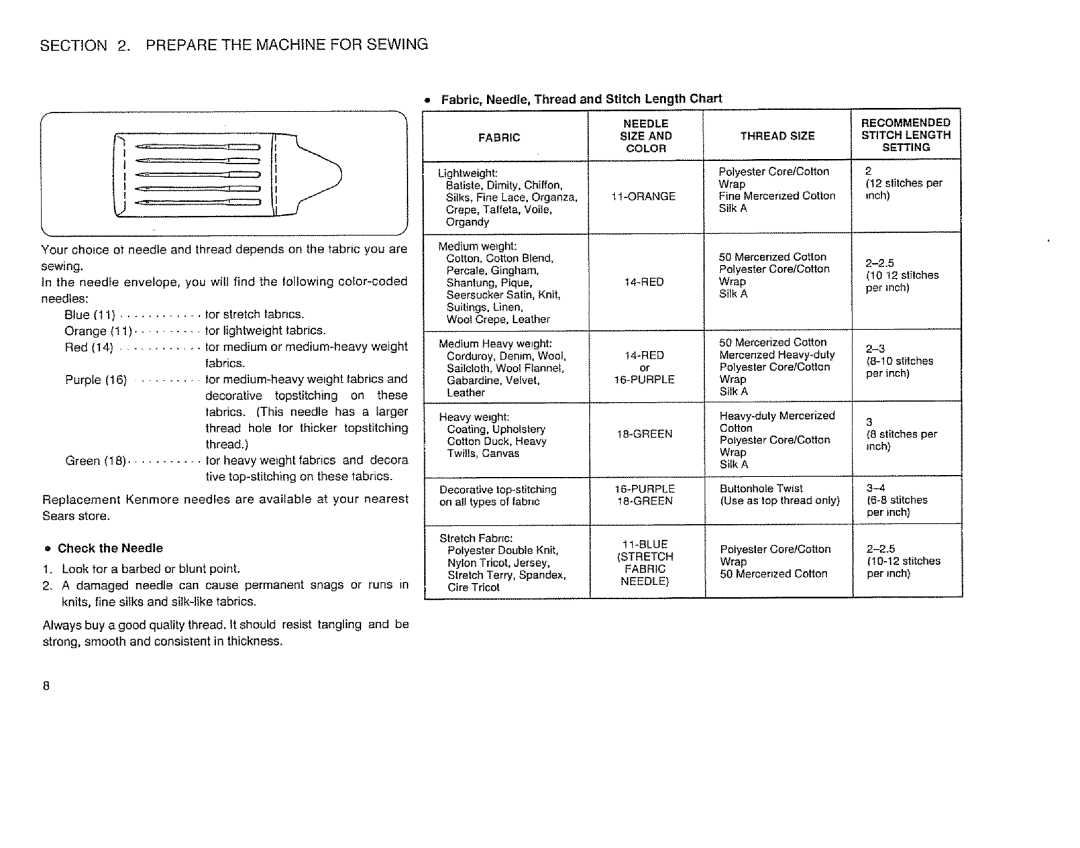 Sears 385.12514 owner manual Fabric, Needle, Thread and Stitch Length Chart 