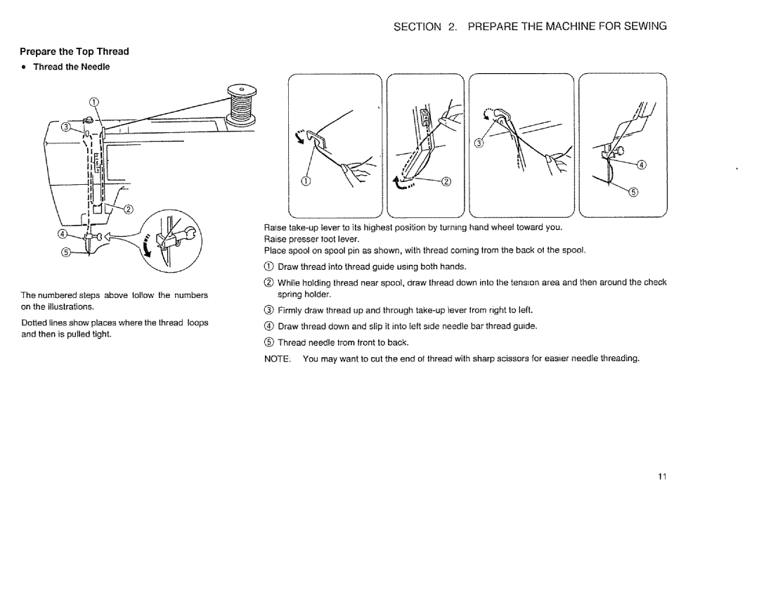 Sears 385.12514 owner manual Prepare the Top Thread Thread the Needle 