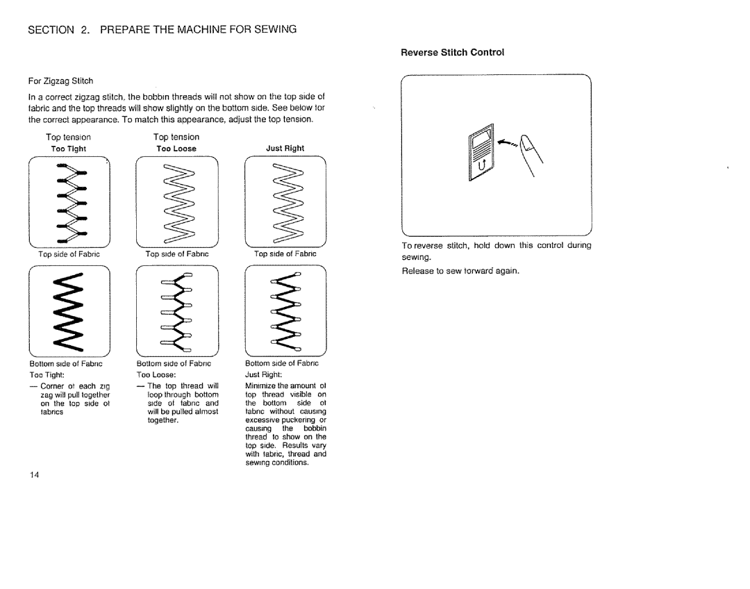 Sears 385.12514 owner manual Reverse Stitch Control, Too Tight Too Loose 