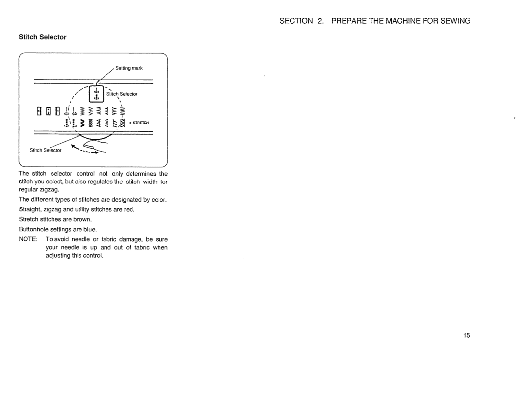 Sears 385.12514 owner manual Stitch Selector 