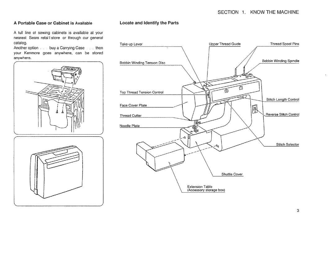 Sears 385.12514 Portable Case or Cabinet is Available, Catalog, Know the Machine, Locate and Identify the Parts 