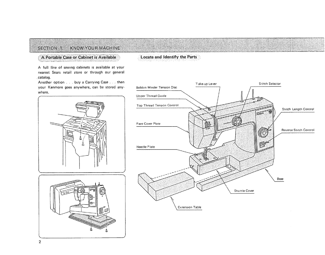 Sears 385.128418 owner manual Line, Cabinets, General, Where 