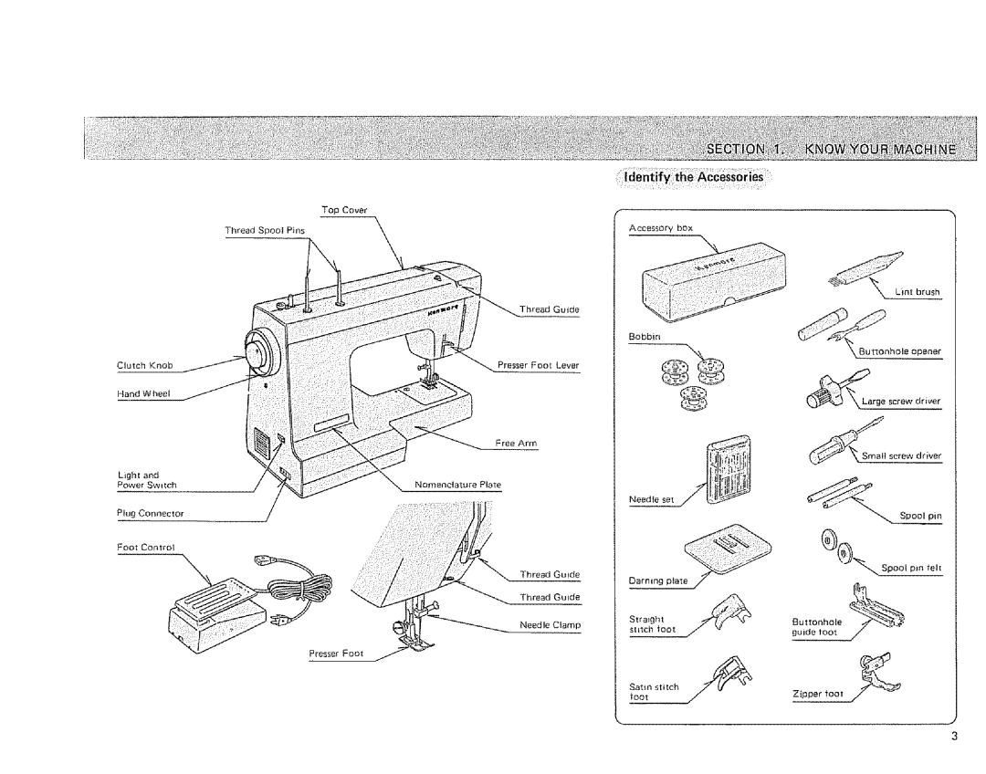 Sears 385.128418 owner manual Af# 