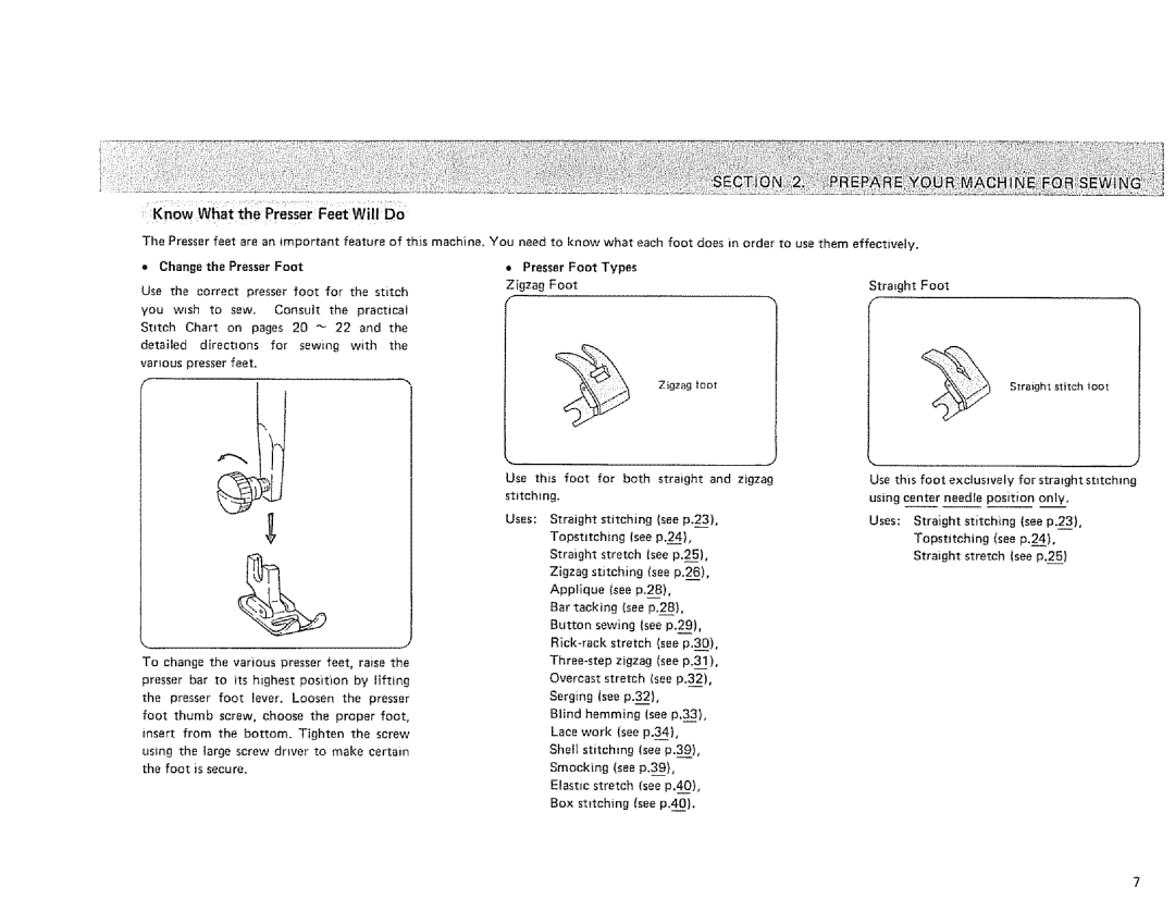 Sears 385.128418 owner manual Zigzag fooI Straight Stitch loot 