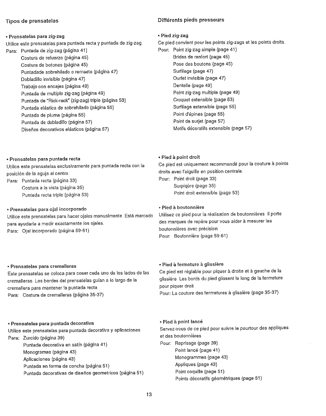 Sears 385.12916, 385.12912 owner manual Tipos de prensatelas, Diffrents pieds presseurs 