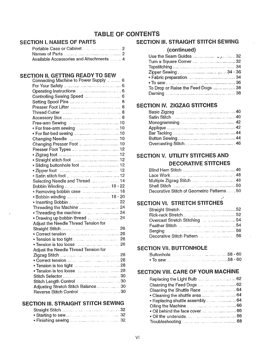 Sears 385.12916, 385.12912 owner manual Table of Contents 