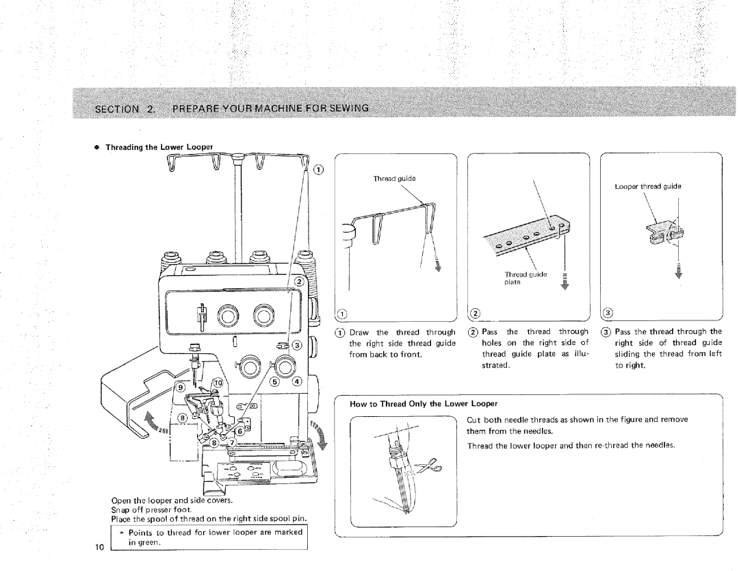 Sears 385.16631 owner manual Threading the Lower Looper, How to Thread Only the Lower Looper 