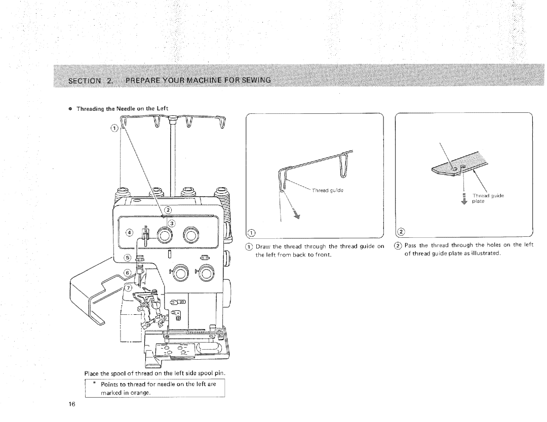 Sears 385.16631 owner manual Threading the Needle on the Left 