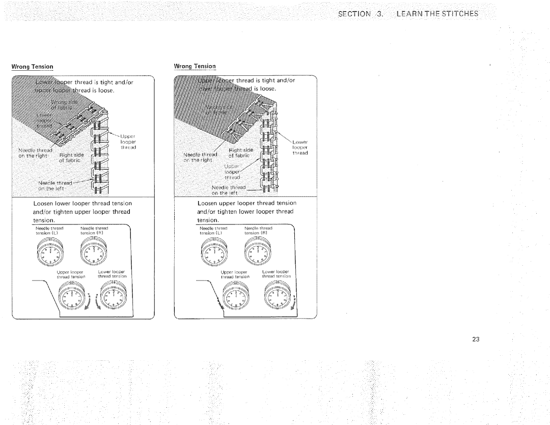 Sears 385.16631 owner manual Wrong Tension 