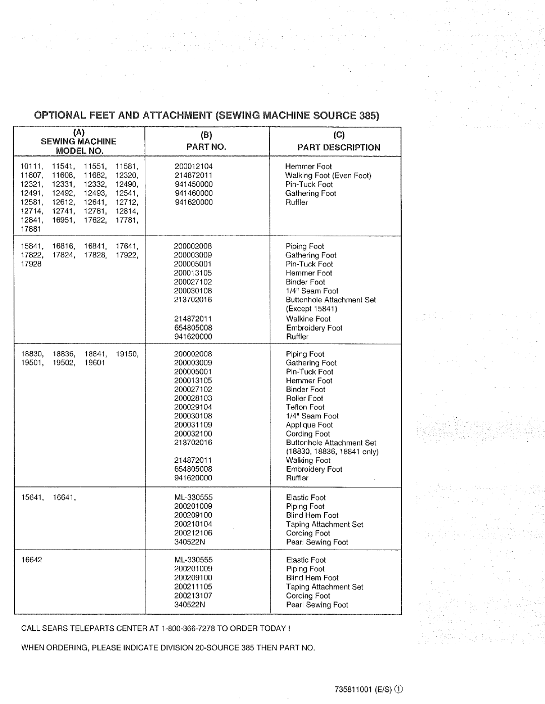 Sears 385.16631 owner manual Optional Feet and Attachment Sewing Sewing Machine, Machine Source Part Description 