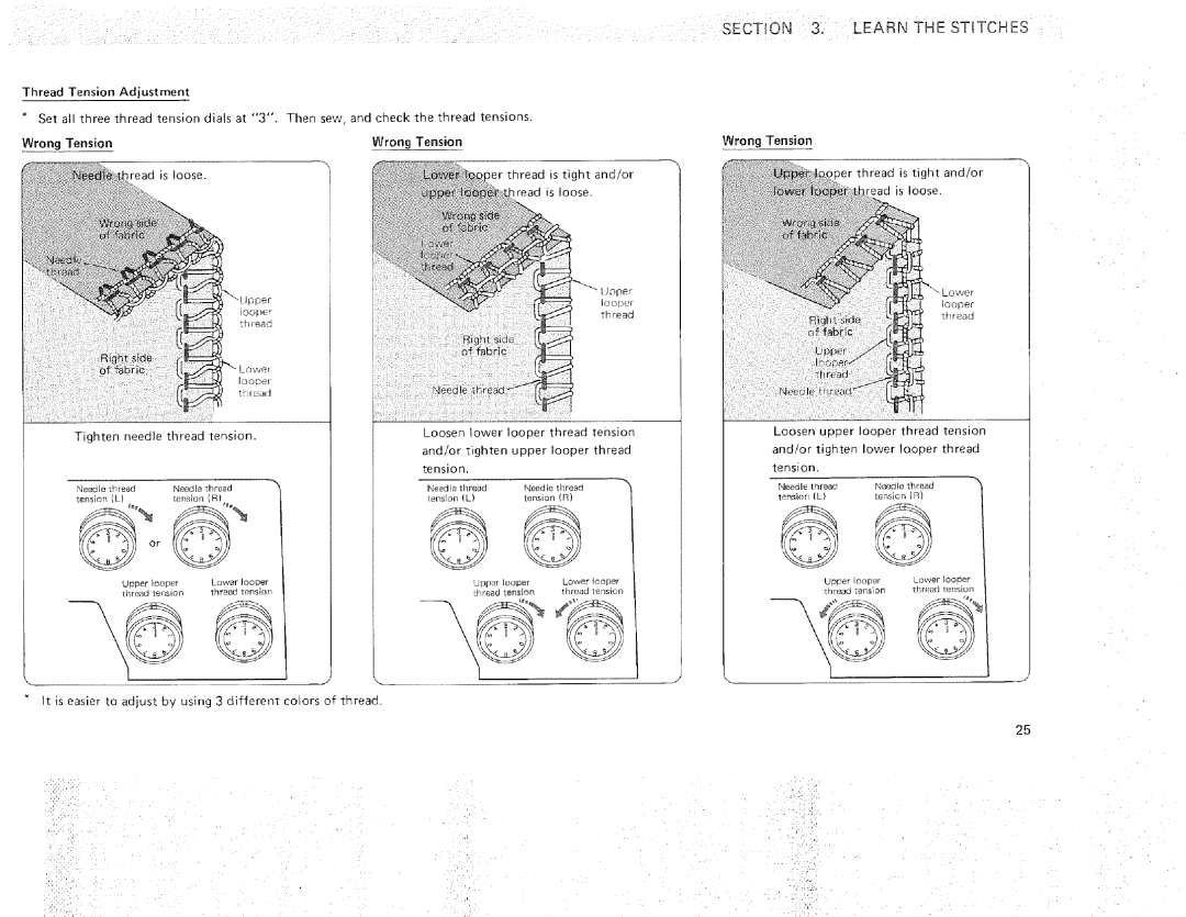 Sears 385.16631 owner manual Learn THESTnTCHES, Tighten needle thread tension 