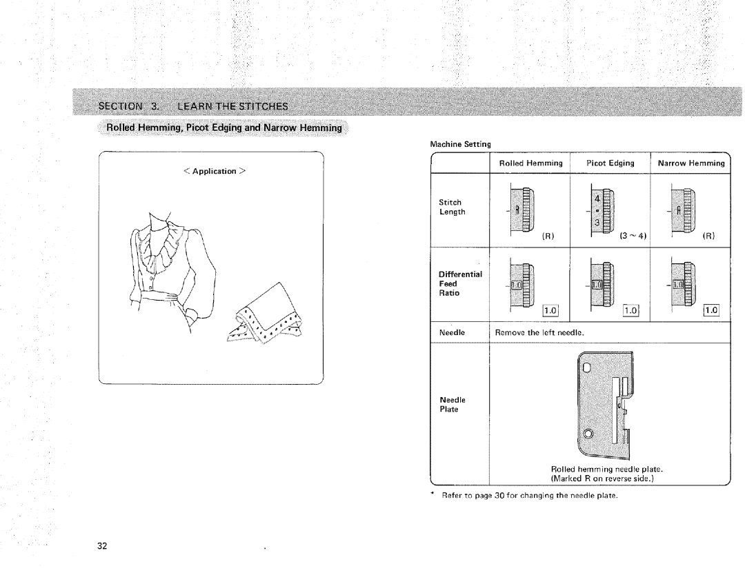 Sears 385.16631 Rolled Hemmingi Picot Edging and Narrow Hemming, Edging Narrow Hemming Application, Length, Needle 