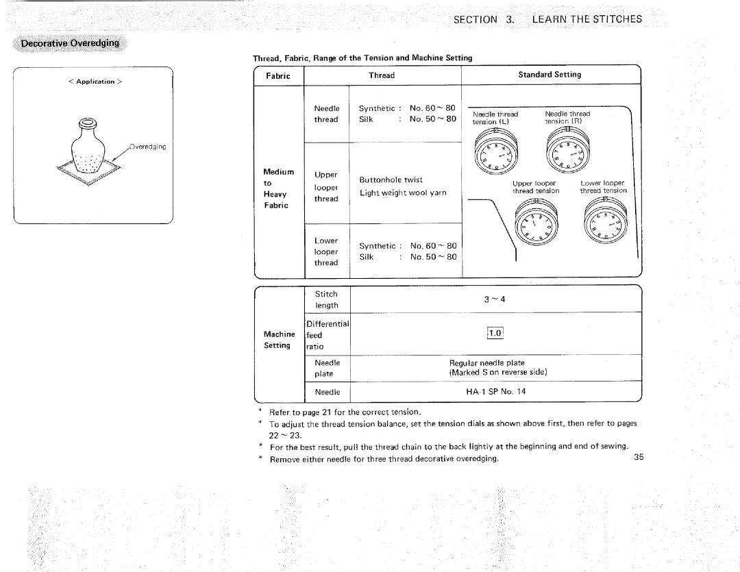 Sears 385.16631 owner manual Section Learn Stitches, Thread, Fabric, Range of the Tension and Machine Setting, Correct 