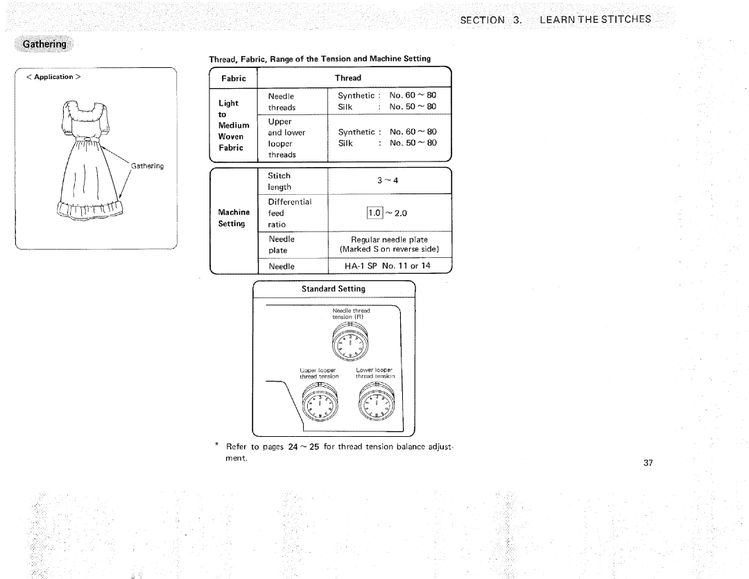 Sears 385.16631 owner manual Medium, Woven, Setting 