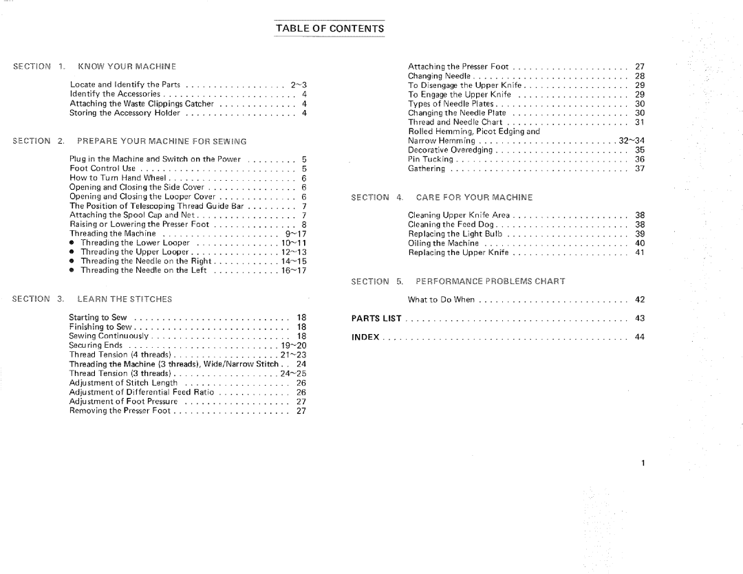 Sears 385.16631 owner manual Contents 