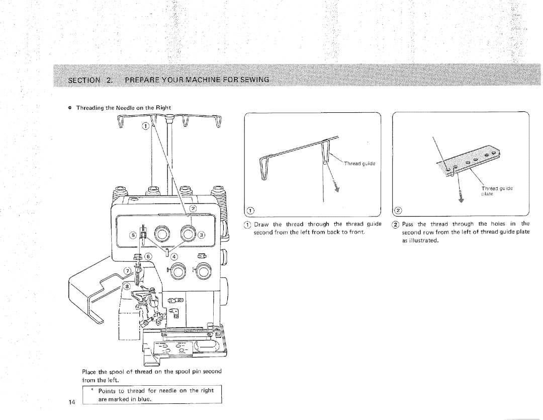 Sears 385.16631 owner manual Hine For Sewi Ng, Thread uide 