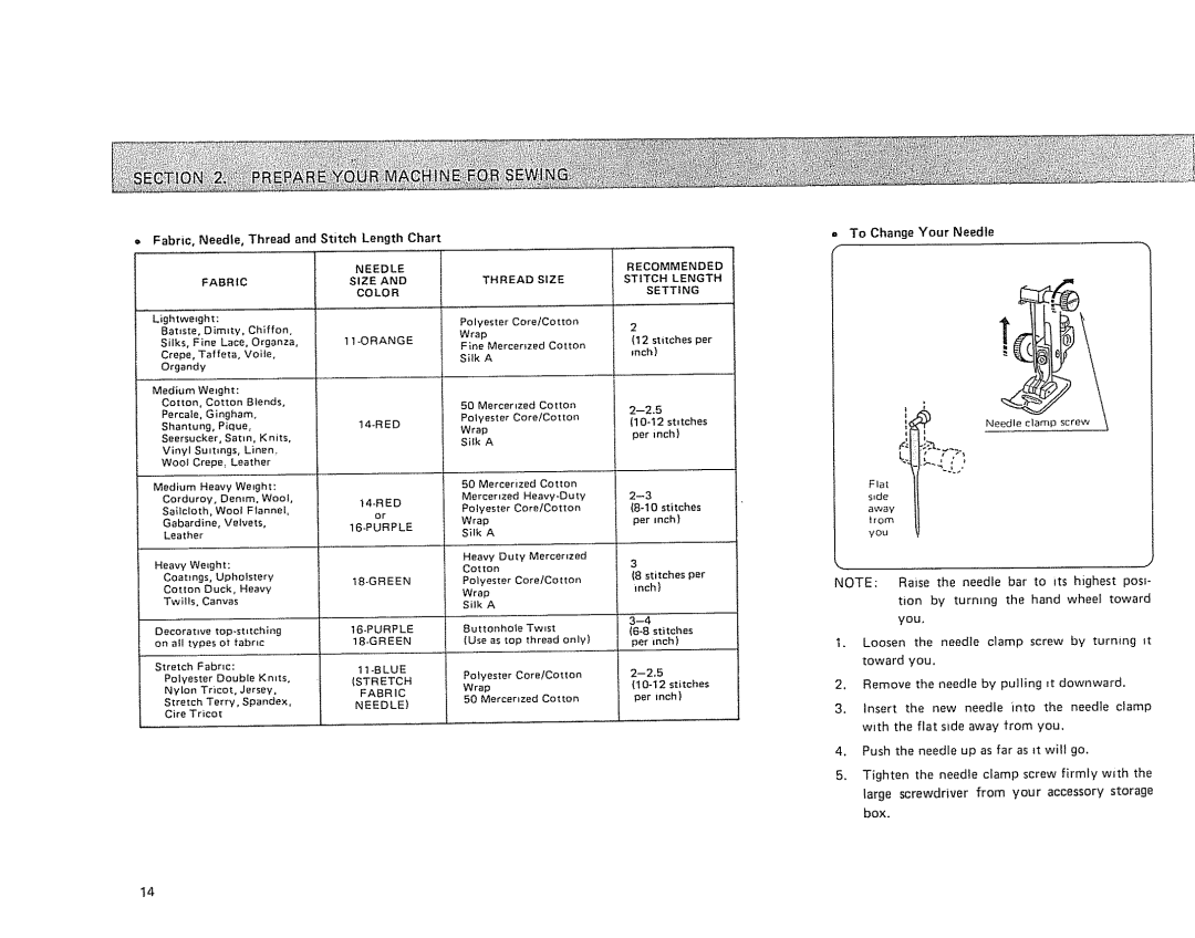 Sears 385.17724 owner manual To Change Your Needle 