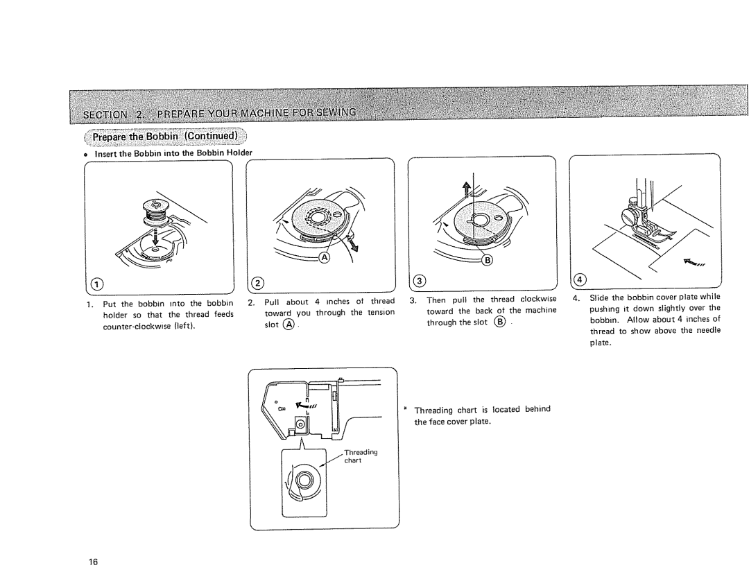 Sears 385.17724 Threading chart is located behind Face cover plate, Insert the Bobbin into the Bobbin Holder, Through 