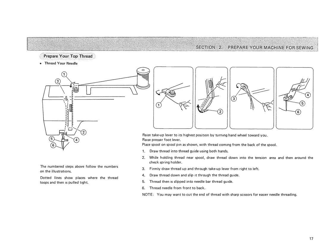 Sears 385.17724 owner manual On the illustrations 