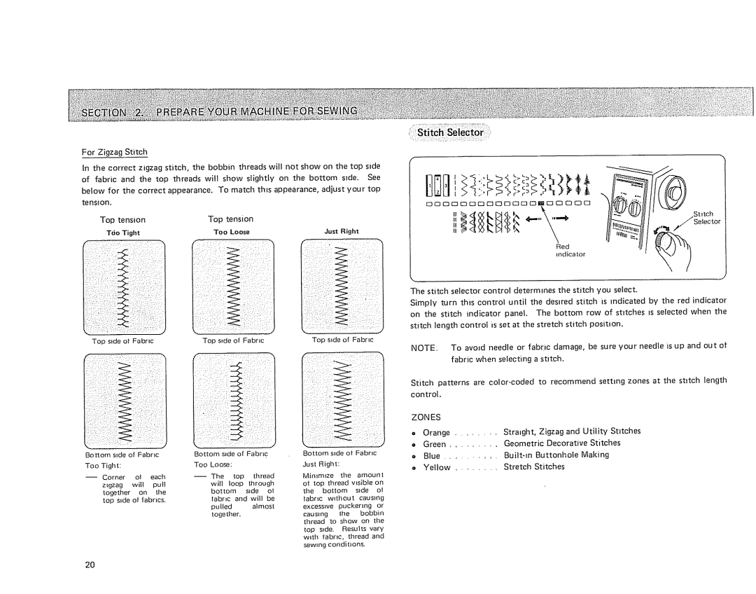 Sears 385.17724 owner manual Too Tight Too Loose, Zigzag 