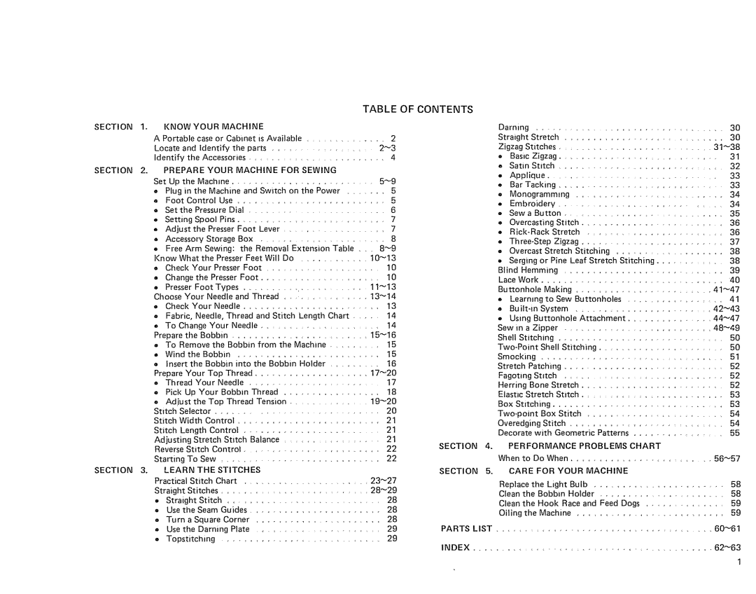 Sears 385.17724 owner manual Table of Contents 