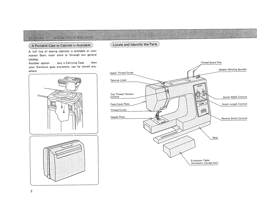 Sears 385.17724 owner manual Ro taroleGasegr,CabmettsAva=lableiJ, Base 