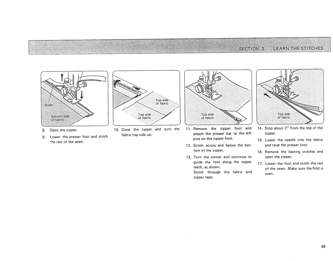 Sears 385.17724 owner manual Open Ztpper Close Zoper Turn Remove Zipper 