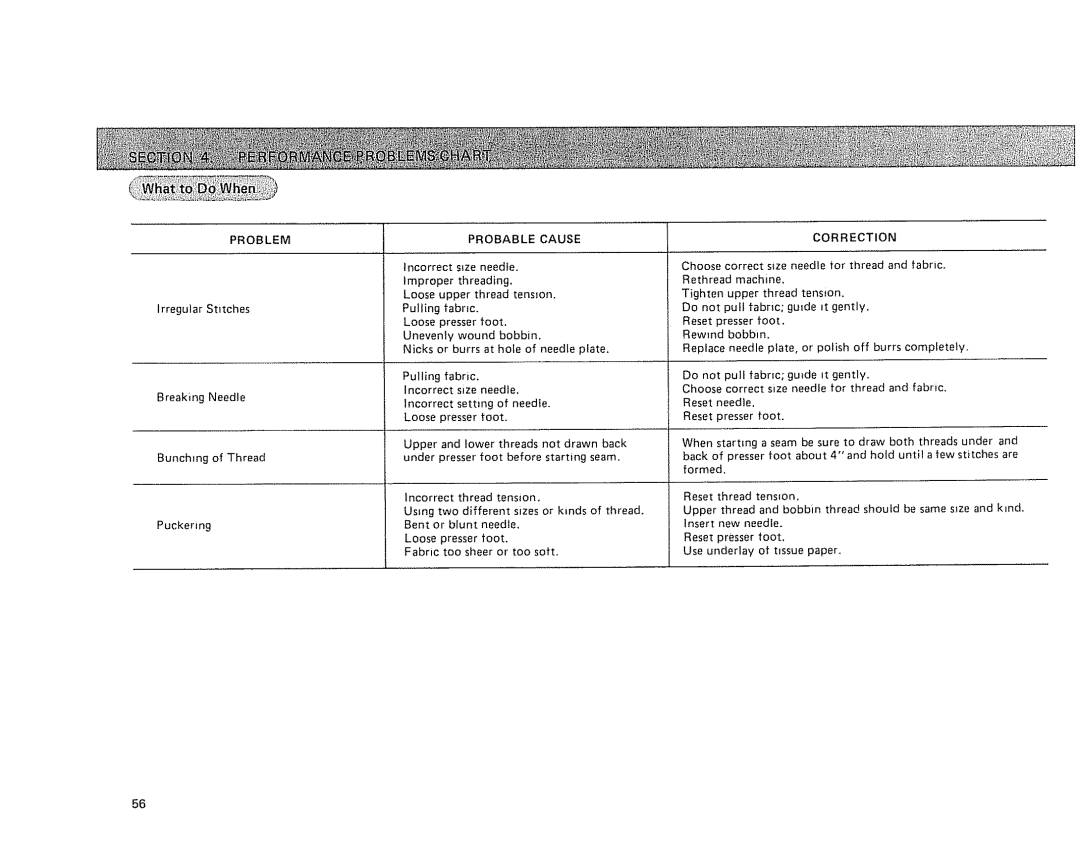 Sears 385.17724 owner manual Incorrect, Seam 